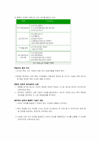 교수방법의 분류-13