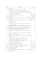 [사회과 교수 학습 모형](Ⅱ) - 탐구학습모형-13