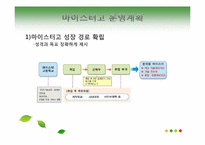 [교육행정] 마이스터고의 문제점과 해결방안연구-7