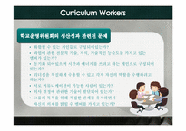 [교육과정] Curriculum Worker-4