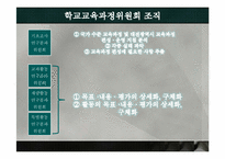 [교육과정] Curriculum Worker-11