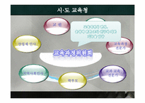 [교육과정] Curriculum Worker-15