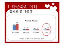 [다문화교육] 다문화,반편견 프로그램-9