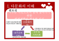 [다문화교육] 다문화,반편견 프로그램-13