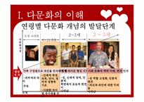 [다문화교육] 다문화,반편견 프로그램-15
