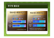 [교육심리학] 자기결정성 이론(SDT)의 자기결정감, 학문적 자기조절감과 학업성취간의 상관관계 -상위권 학습자를 대상으로-6