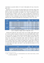 아동 베스트셀러 목록을 통해 본 오늘날 한국의 아동문화-15