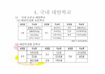 [교육학] 대안학교-10