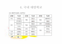 [교육학] 대안학교-11