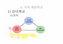 [교육학] 대안학교-13