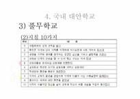 [교육학] 대안학교-20