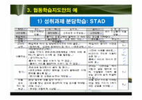 [교육공학] 협동학습 & 문제 중심학습-9