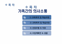[교육학] `가족 간의 의사소통` 가네(Gagne)의 수업의 사태 적용 교육학습과정안-2