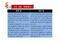 [교육학] `가족 간의 의사소통` 가네(Gagne)의 수업의 사태 적용 교육학습과정안-19