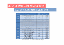 아동 베스트셀러 목록을 통해 본 오늘날 한국의 아동문화-14