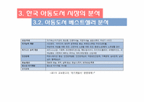 아동 베스트셀러 목록을 통해 본 오늘날 한국의 아동문화-19