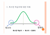 [교육심리] 5장. 특수한 학습자-3