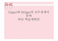 [교육공학] Gagne와 Briggs의 교수설계이론에 따른 학습계획안 -밀가루 반죽놀이-1