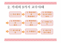 [교육공학] Gagne와 Briggs의 교수설계이론에 따른 학습계획안 -밀가루 반죽놀이-5