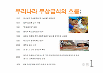 [교육행정] 우리나라 급식의 현황 및 실태, 무상급식 찬반입장-6