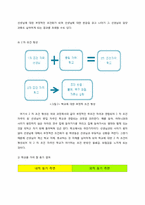 [교육심리] 학교부적응자 문제점, 원인, 해결방법-8