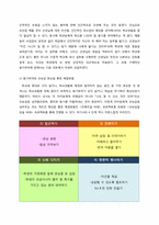 [교육심리] 학교부적응자 문제점, 원인, 해결방법-16