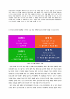 [교육심리] 학교부적응자 문제점, 원인, 해결방법-19