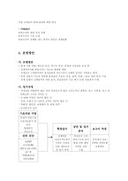 [사업계획서] `타피오카`를 앞세운 웰빙 음료 및 디저트 전문점-10