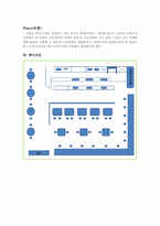 [사업계획서] `타피오카`를 앞세운 웰빙 음료 및 디저트 전문점-15