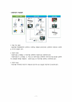 [사업계획서] 자전거 무인대여 시스템-7