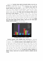 [사회조사] 대학교 학부생의 성의식 조사-6