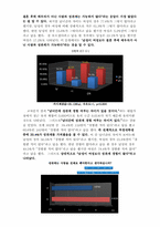 [사회조사] 대학교 학부생의 성의식 조사-8