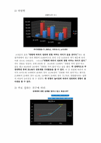 [사회조사] 대학교 학부생의 성의식 조사-10