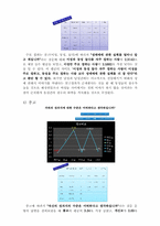 [사회조사] 대학교 학부생의 성의식 조사-11