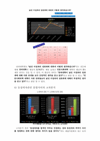 [사회조사] 대학교 학부생의 성의식 조사-13