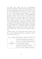장애인연금제도의 문제점-18