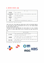세계 속의 글로벌 미디어그룹-15
