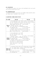 우리나라 장애인 복지 정책의 개선방향-20