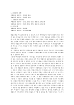거침없이 하이킥과 지붕뚫고 하이킥의 비교-15