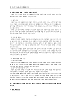 [노사관계론] 4장 한국 노동시장의 현황과 변화 연습문제)-7