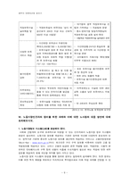 [노사관계론] 4장 한국 노동시장의 현황과 변화 연습문제)-10