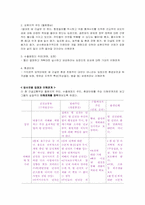[갈등관리] 한탄강댐 건설 사업 갈등-10