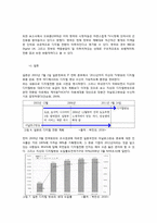[디지털미디어] 디지털 전환 홍보 방안에 대한 연구 -해외 사례와의 비교를 중심으로-13