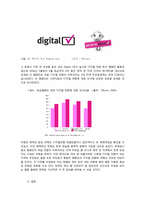 [디지털미디어] 디지털 전환 홍보 방안에 대한 연구 -해외 사례와의 비교를 중심으로-20