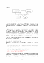 체계론으로 본 가족관계 -영화 `우아한세계`그리고 `똥파리`-6