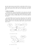체계론으로 본 가족관계 -영화 `우아한세계`그리고 `똥파리`-10