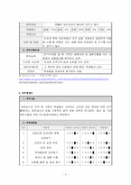 대학교수 직무분석-3