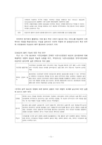 제 5장 기능과 역할연구 -NGO와 민주주의의 친화성 테제에 대한 반론-5