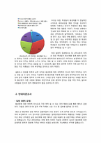 [동성애] 대학교 학생들의 동성애에 대한 인식 조사-6