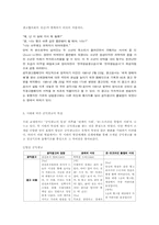 우리나라 공익광고의 발달사-3